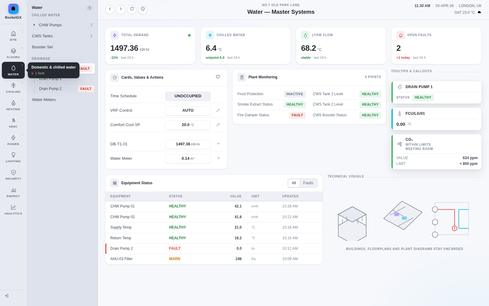 Building summary dashboard with an information callout tooltip open over a KPI tile.